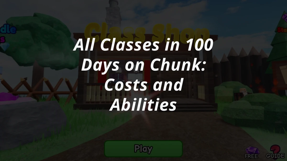 All Classes in 100 Days on Chunk: Costs and Abilities
