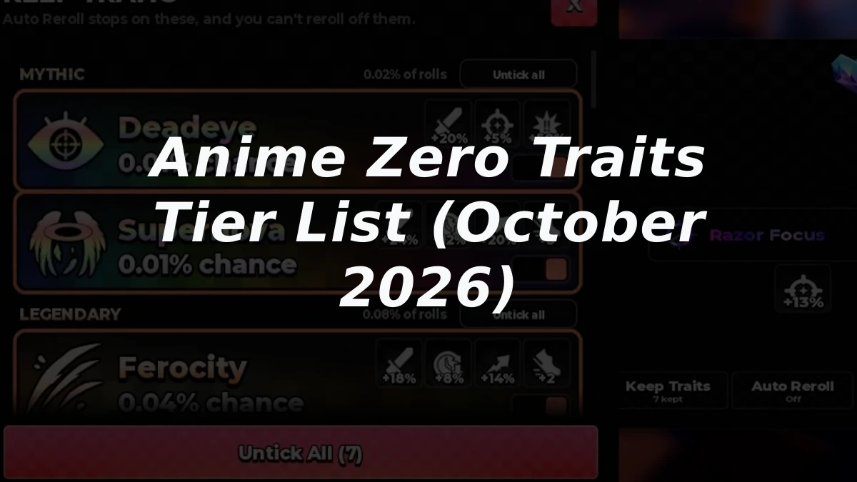 Anime Zero Traits Tier List (October 2026)