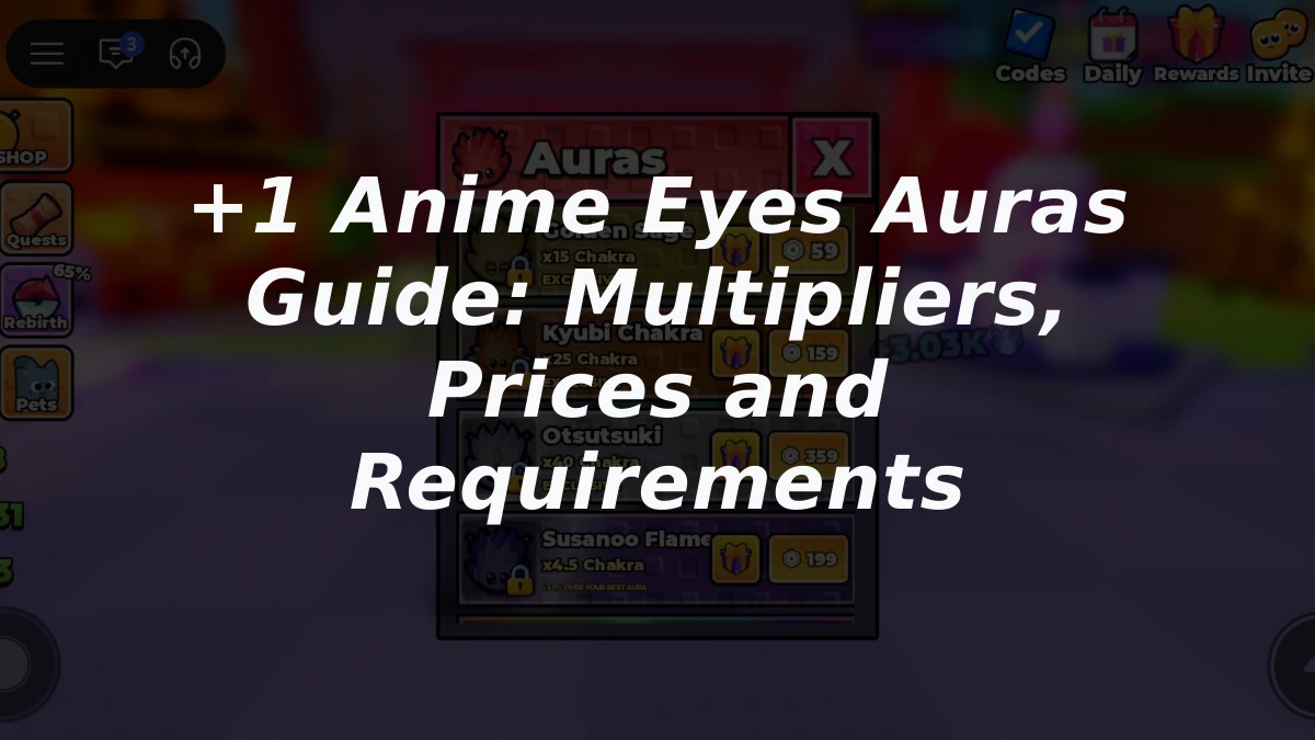 +1 Anime Eyes Auras Guide: Multipliers, Prices and Requirements