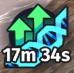 Mutation Chance Boost