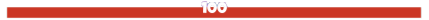 Health