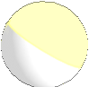 LED