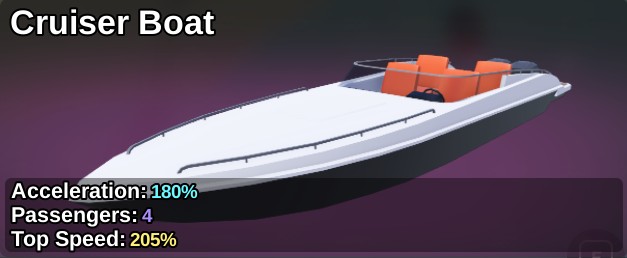 Cruiser Boat