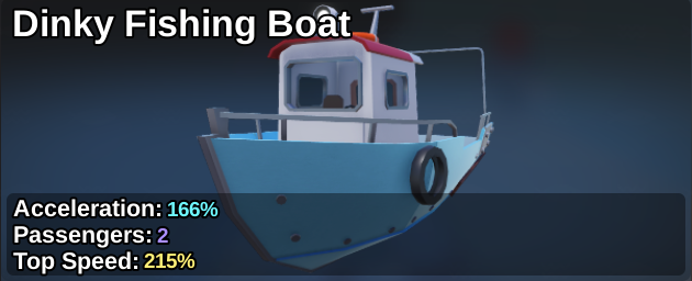 Dinky Fishing Boat