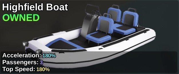 Highfield Boat