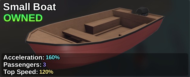 Small Boat