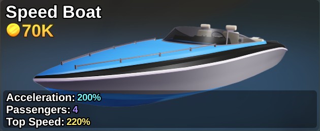 Speed Boat