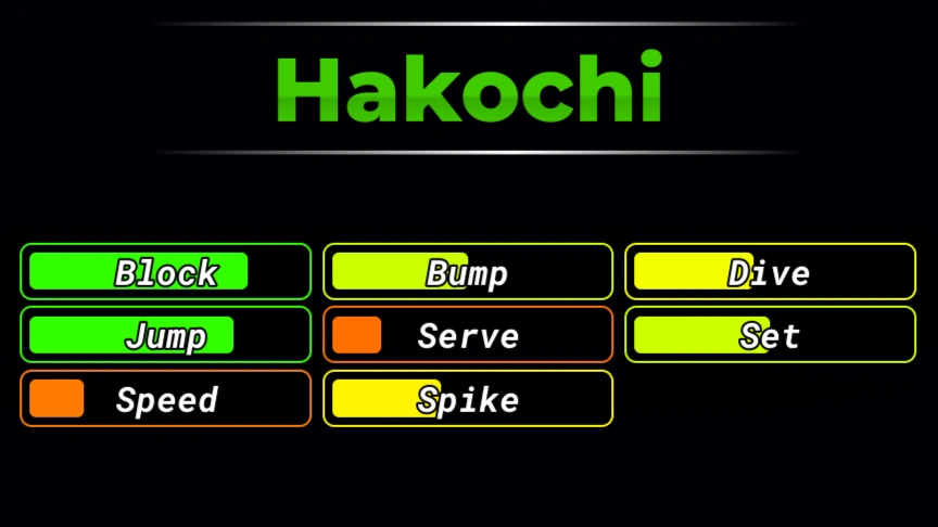 Hakochi
