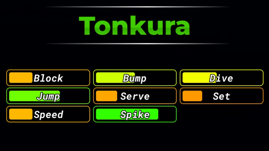 Tonkura