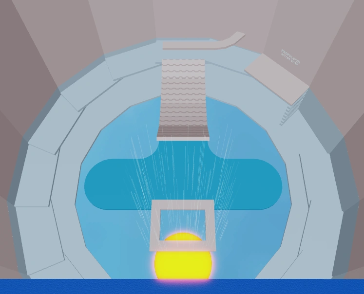Propulsion