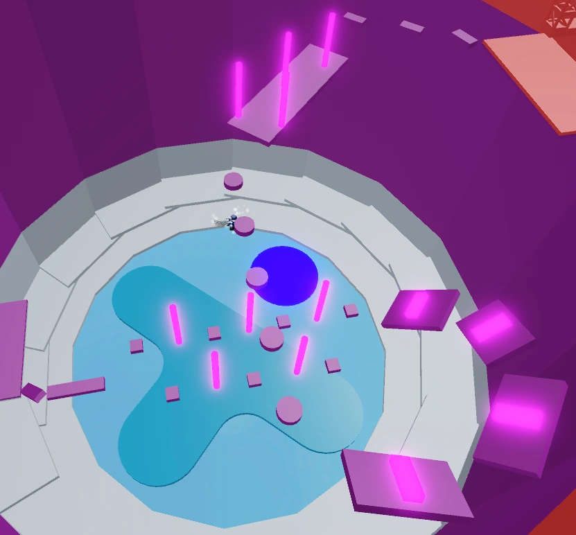 Unstable Pathway