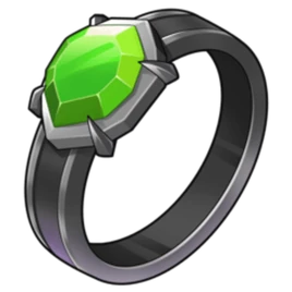 Ring of Might I