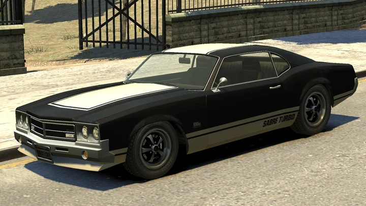 Sabre GT