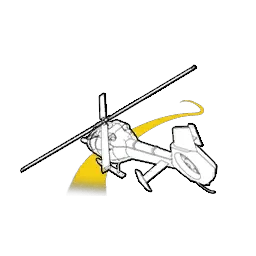 Helicopter Speed Run