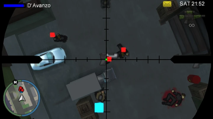 Oversights