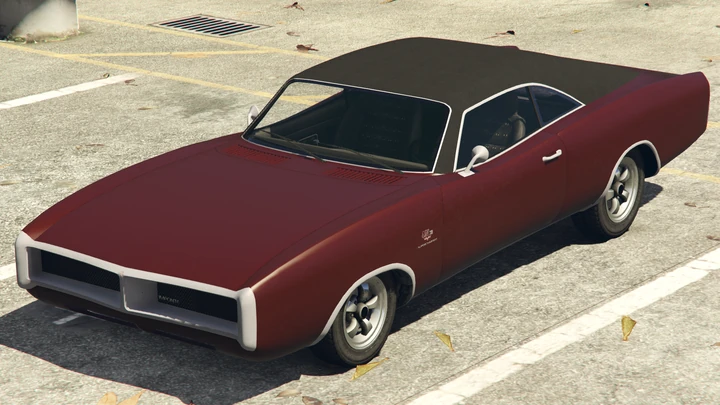 Dukes (car)