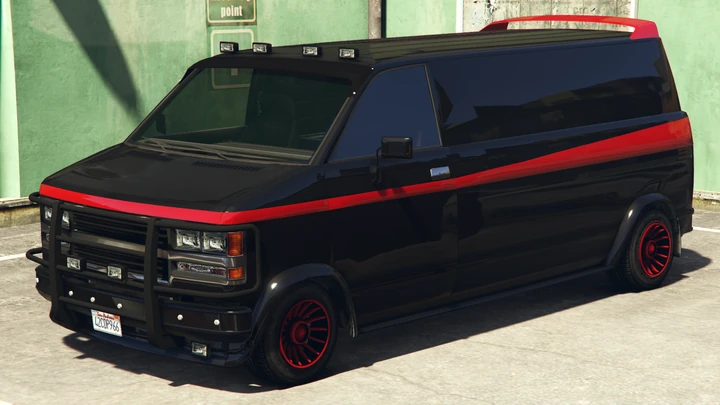 Gang Burrito (custom)