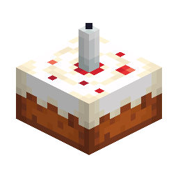 Cake with White Candle