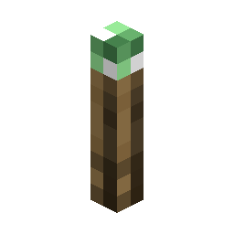 Copper Torch