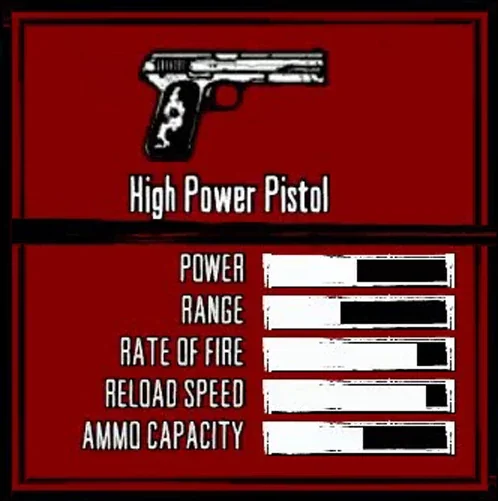 High Power Pistol