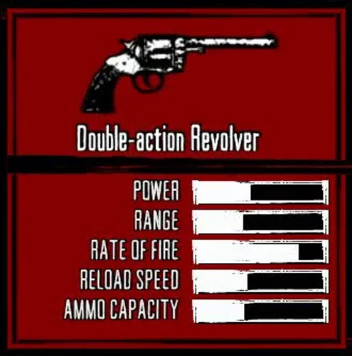 Double-action Revolver