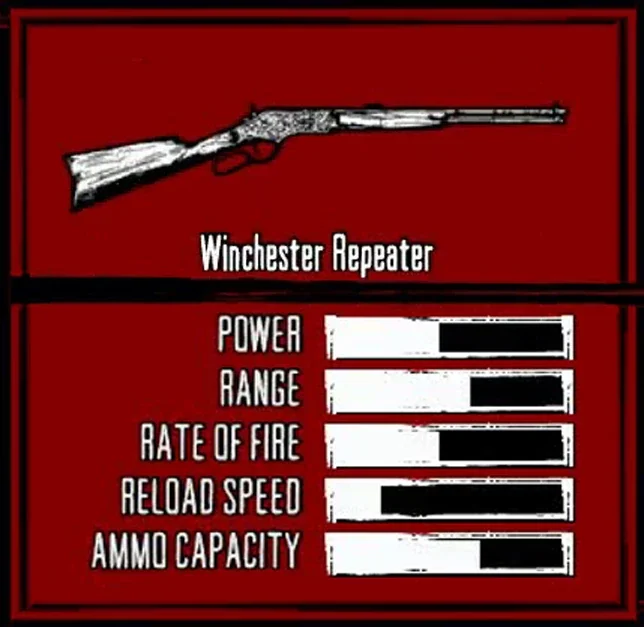 Winchester Repeater