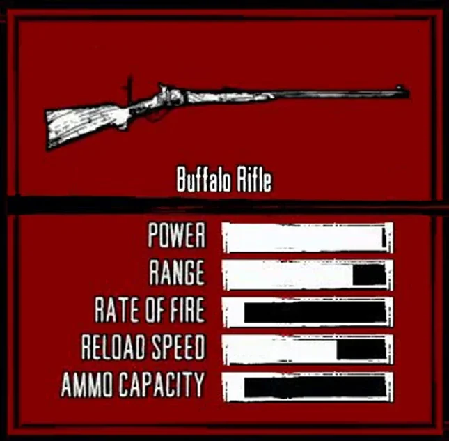 Buffalo Rifle