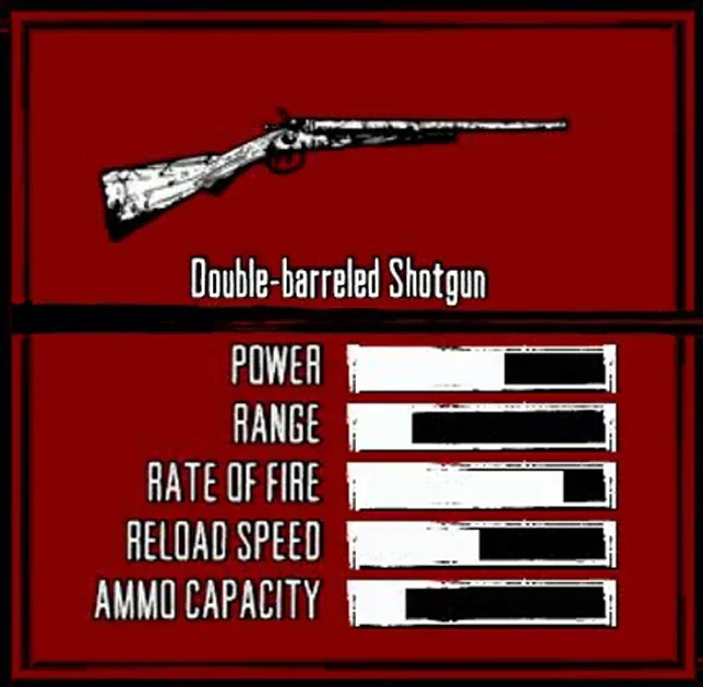 Double-barreled Shotgun