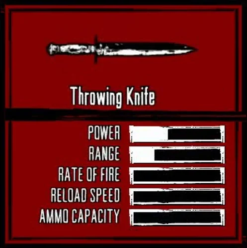 Throwing Knife